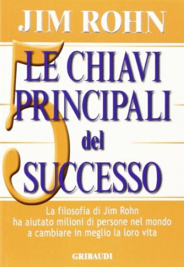 Immagine di CHIAVI PRINCIPALI DEL SUCCESSO