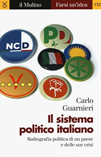 Immagine di SISTEMA POLITICO ITALIANO (IL)