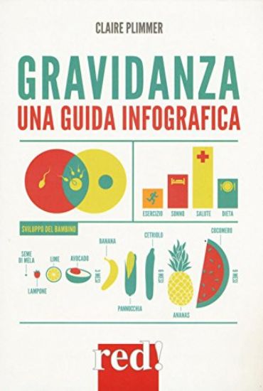 Immagine di GRAVIDANZA. UNA GUIDA INFOGRAFICA