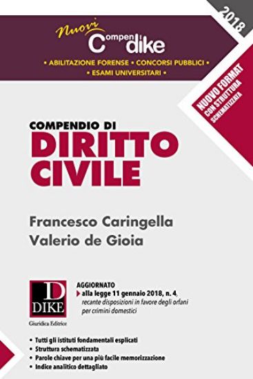 Immagine di COMPENDIO DI DIRITTO CIVILE. EDIZ. MINORE