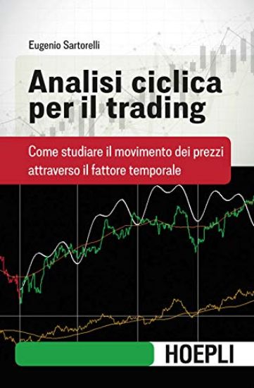 Immagine di ANALISI CICLICA PER IL TRADING