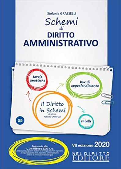 Immagine di SCHEMI DI DIRITTO AMMINISTRATIVO