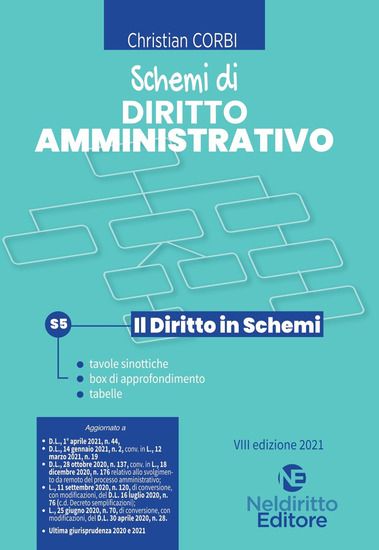 Immagine di SCHEMI DI DIRITTO AMMINISTRATIVO