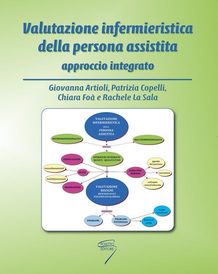 Immagine di VALUTAZIONE INFERMIERISTICA DELLA PERSONA ASSISTITA. APPROCCIO INTEGRATO