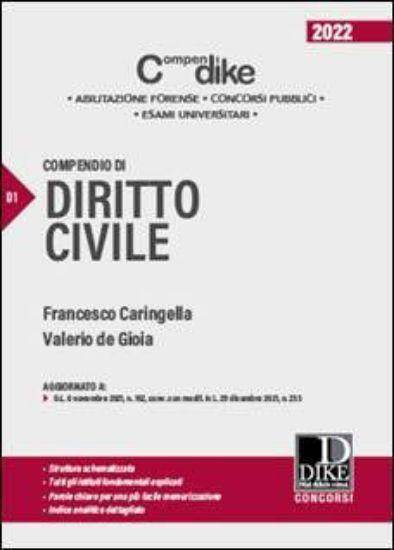 Immagine di COMPENDIO DI DIRITTO CIVILE 2022. EDIZIONE MINOR