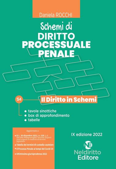 Immagine di SCHEMI DI DIRITTO PROCESSUALE PENALE 2022