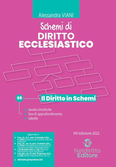 Immagine di SCHEMI DI DIRITTO ECCLESIASTICO 2022