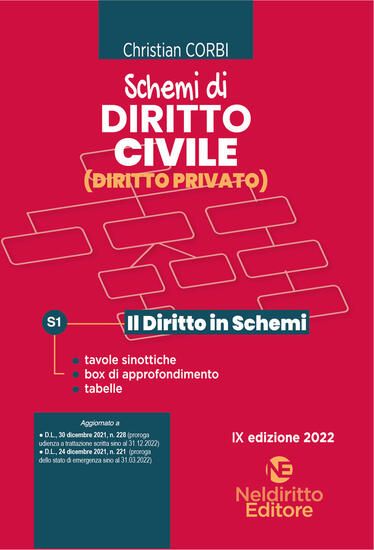 Immagine di SCHEMI DI DIRITTO CIVILE ( DIRITTO PRIVATO ) 2022