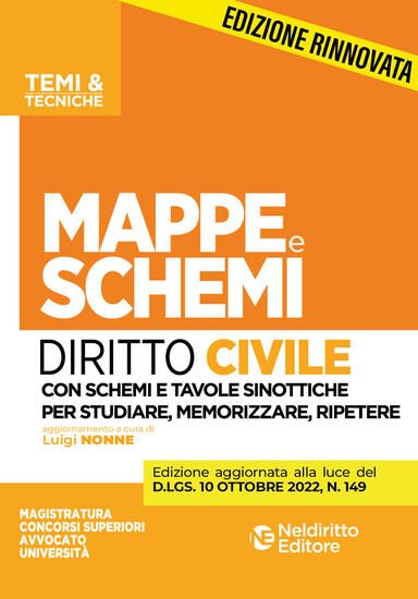 Immagine di MAPPE E SCHEMI DI DIRITTO CIVILE 2023