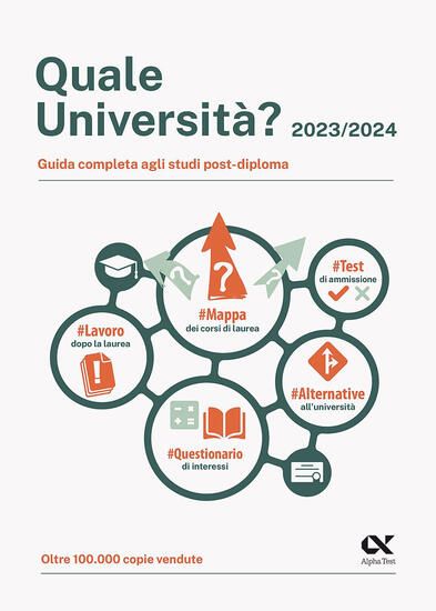 Immagine di QUALE UNIVERSITA`? 2023/2024. GUIDA COMPLETA AGLI STUDI POST DIPLOMA