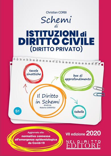 Immagine di SCHEMI DI ISTITUZIONI DI DIRITTO CIVILE (DIRITTO PRIVATO) 2020