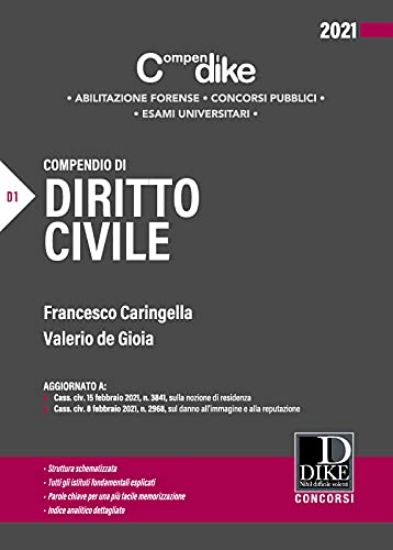 Immagine di COMPENDIO DI DIRITTO CIVILE. 2021