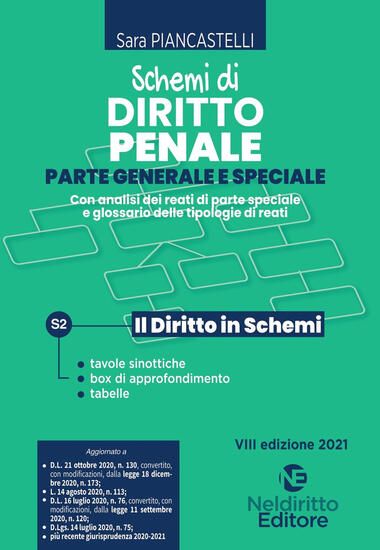 Immagine di SCHEMI DI DIRITTO PENALE. PARTE GENERALE E SPECIALE 2021