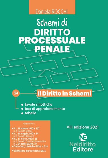 Immagine di SCHEMI DI DIRITTO PROCESSUALE PENALE. 2021