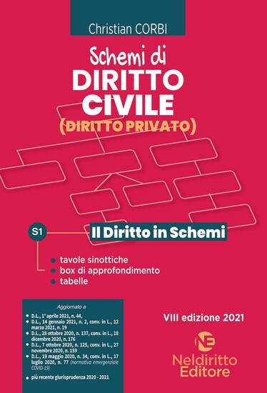 Immagine di SCHEMI DI DIRITTO CIVILE (DIRITTO PRIVITO) 2021