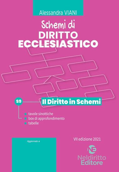 Immagine di SCHEMI DI DIRITTO ECCLESIASTICO. 2021