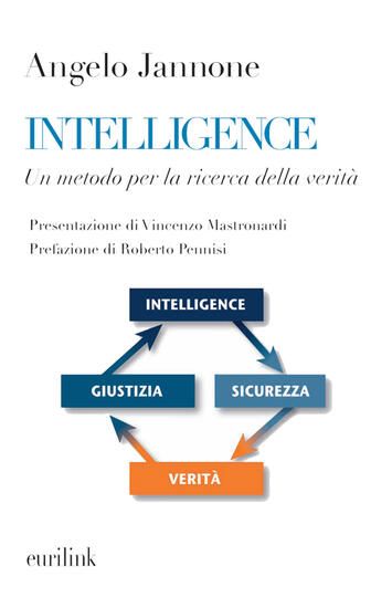 Immagine di INTELLIGENCE. UN METODO PER LA RICERCA DELLA VERITA`