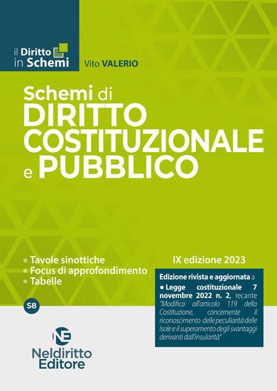 Immagine di SCHEMI DI DIRITTO COSTITUZIONALE E PUBBLICO 2023