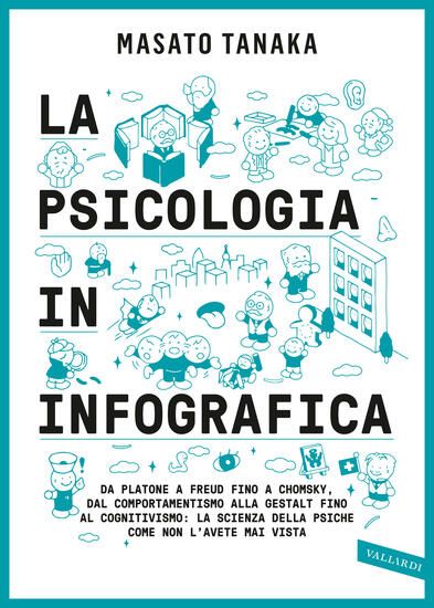 Immagine di PSICOLOGIA IN INFOGRAFICA. DA PLATONE A FREUD FINO A CHOMSKY, DAL COMPORTAMENTISMO ALLA GESTALT ...